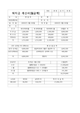 퇴직금계산서(산출방법)